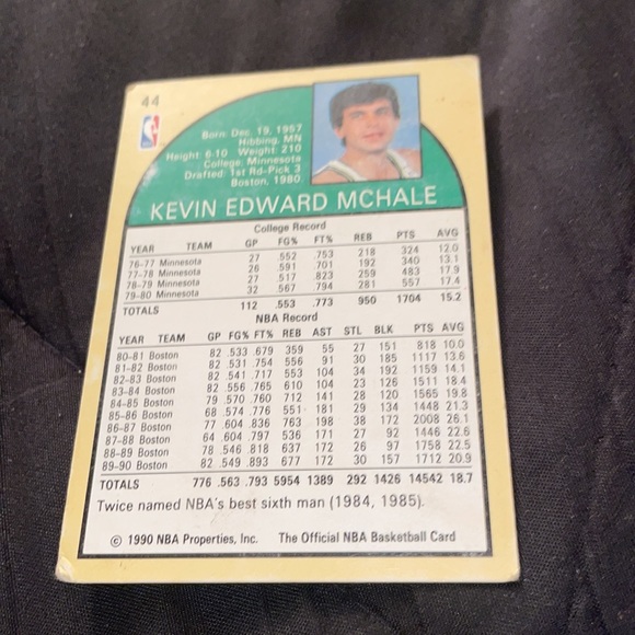 🔥Sale🔥2 for $6..A Basketball Collectors Card in good shape - Picture 2 of 2